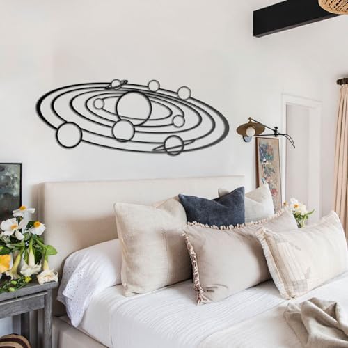 Solar System Metal Wall Art Modern Planet Orbit Design