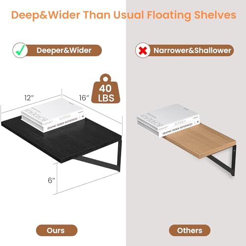Black Floating Shelves Set of 2 for Wall 16W x 12D