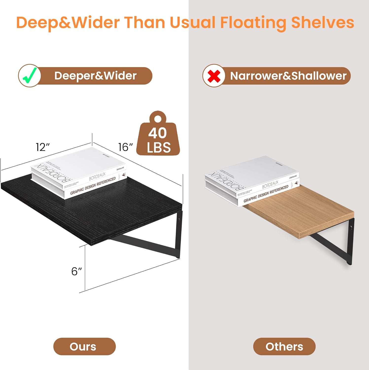 Black Floating Shelves Set of 2 for Wall 16W x 12D